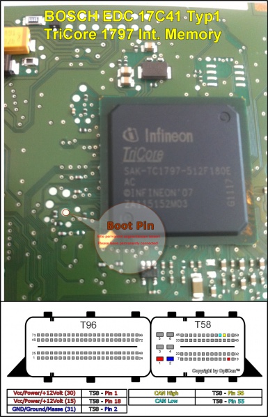 Bosch EDC 17C41 - DDE 721 (Mini) pinout diagram 1